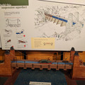 National Canal Museum exhibit.jpg